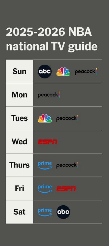 游戏模拟器APP下载-巴克利：NBA把转播合同钱得了就不在乎球迷了 球迷都不知在哪看球